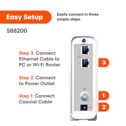 ARRIS SB8200 DOCSIS 3.1 Cable Modem – 32x8, 1 Gbps, No WiFi
