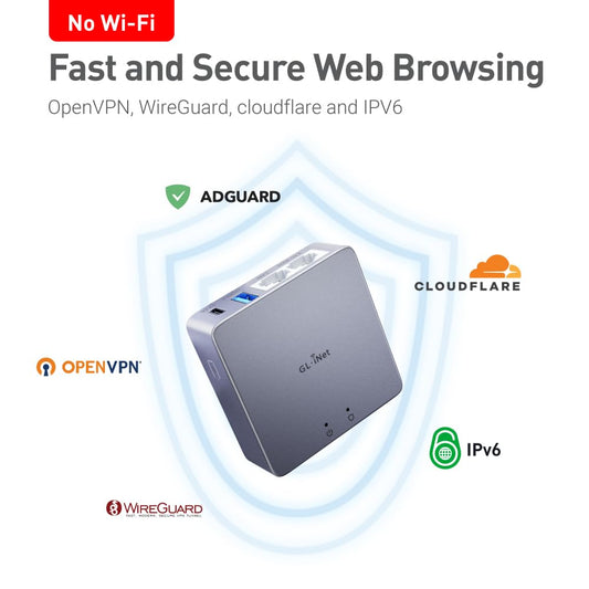 GL.iNet MT2500A Brume 2 Mini VPN Security Gateway – VPN Server/Client, 2.5G WAN, No Wi-Fi, Aluminum Case