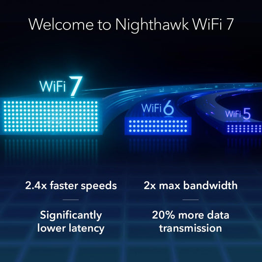 NETGEAR Nighthawk RS700S Tri-Band WiFi 7 Router – BE19000, Up to 19Gbps, 10Gbps Port, 3,500 Sq Ft Coverage