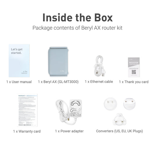 GL.iNet GL-MT3000 Beryl AX Portable WiFi 6 Router – 2.5G, VPN Support
