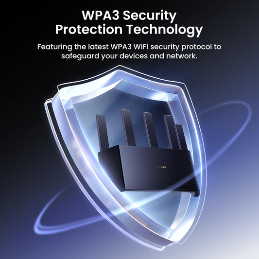 Tenda AX3000 RX12L Pro WiFi 6 Router – Dual Band, 4 Gigabit Ethernet Ports, VPN Support