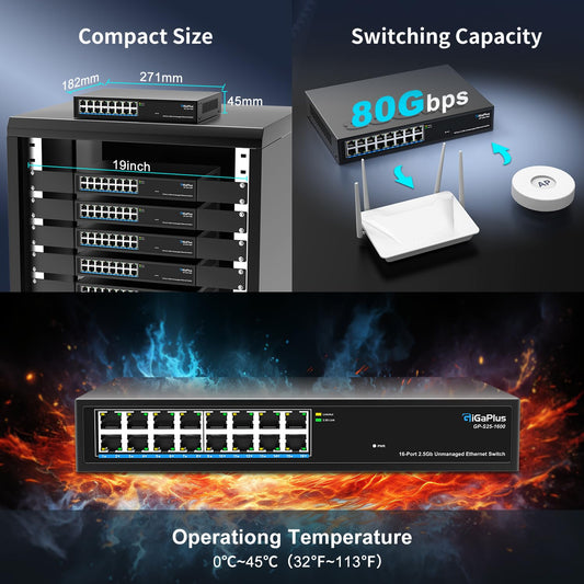 GiGaPlus 16-Port 2.5Gb Unmanaged Ethernet Switch – 16×2.5G Base-T, Fanless, Plug-and-Play