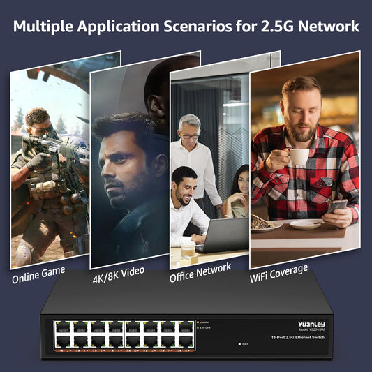 YuanLey 16-Port 2.5Gb Unmanaged Ethernet Switch – 16×2.5G Base-T, Fanless Metal Case, Desktop/Rack Mount