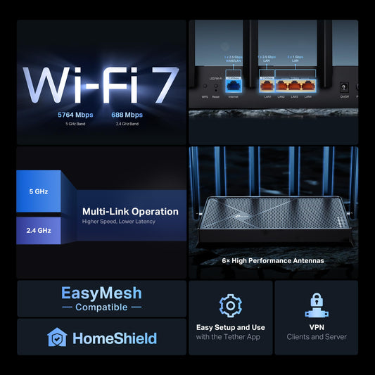 TP-Link Archer BE6500 BE400 Dual-Band WiFi 7 Router – Dual 2.5Gbps Ports, USB 3.0