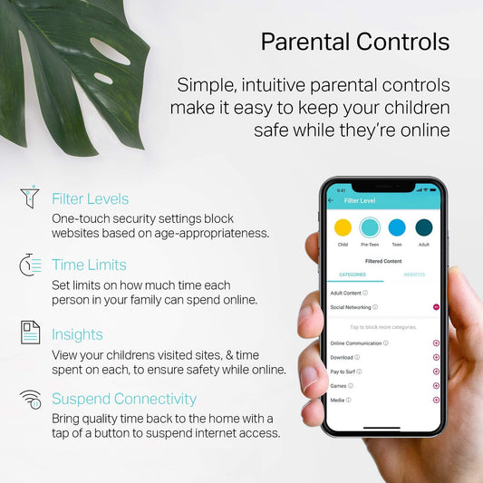 TP-Link Deco S4 AC1900 Mesh WiFi System (3-Pack) – Gigabit Ports
