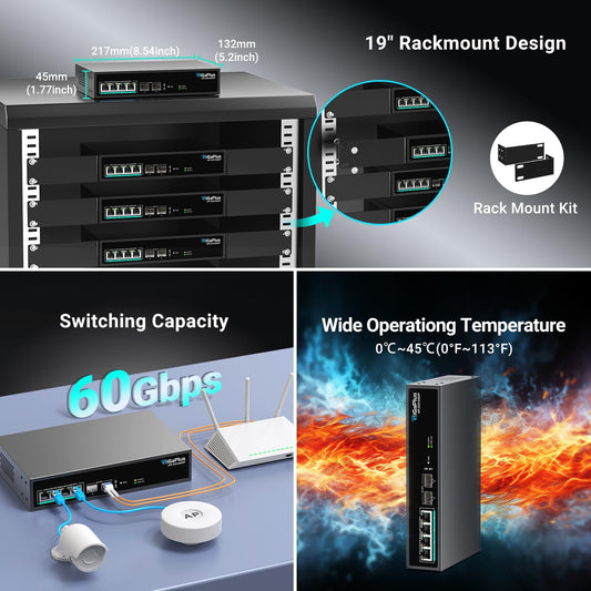 GigaPlus 6-Port 2.5Gb PoE Switch – 4×2.5G PoE+, 2×10G SFP+ Uplink, Unmanaged