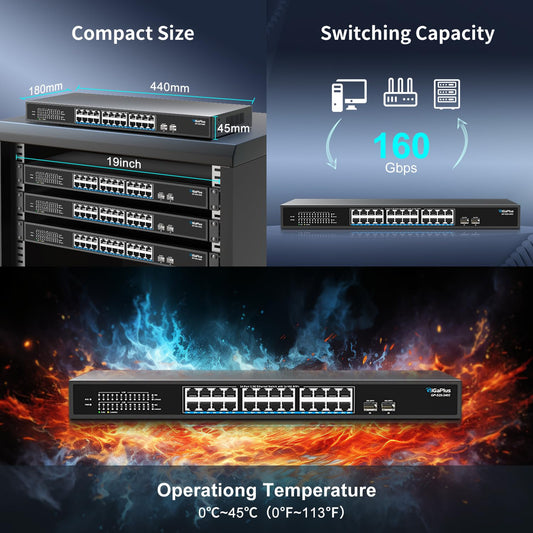 GiGaPlus 26-Port 2.5Gb Ethernet Switch – 24×2.5G Base-T, 2×10G SFP+, Unmanaged, Fanless, Plug-and-Play