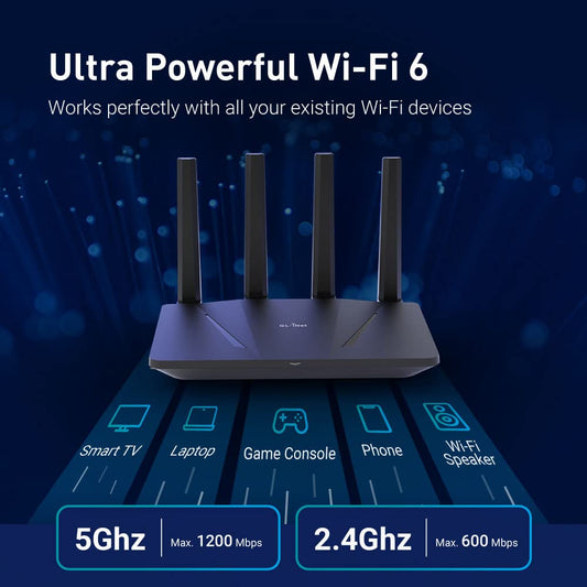 GL.iNet GL-AX1800 Flint WiFi 6 Router – Dual-Band, Gigabit, 5×1G Ports, Supports OpenVPN & WireGuard