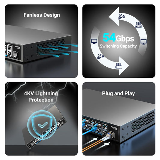 NICGIGA 24-Port Gigabit PoE+ Switch – 24×PoE+@300W, 2×Gigabit Uplink, 1×SFP, Unmanaged, Metal Case